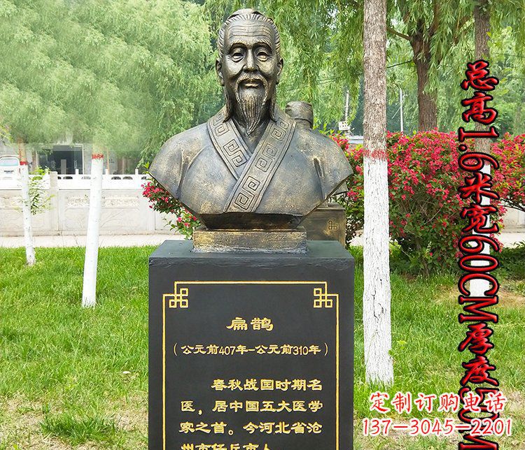常州扁鹊胸像古代名医铜雕