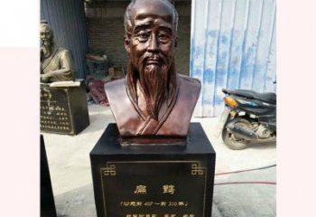 常州铸造古代名医扁鹊胸像，展现生命的传承之美
