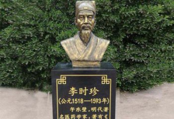 常州高贵典雅的李时珍肖像铜雕