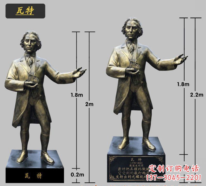 常州瓦特铜雕像